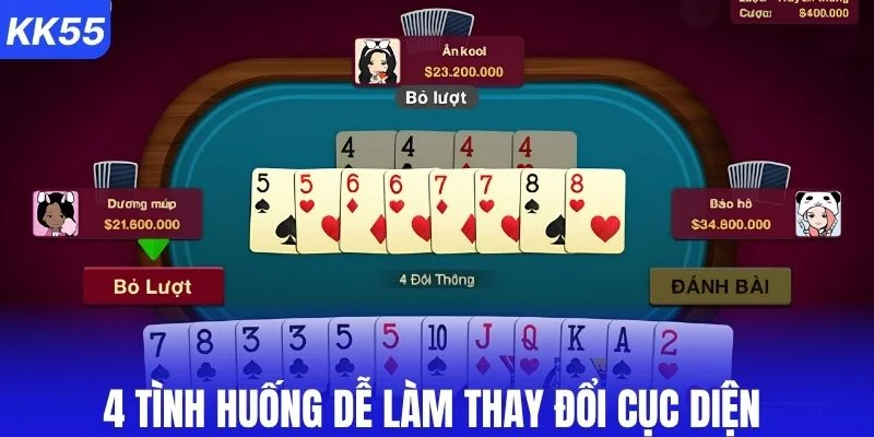 4 tình huống dễ làm thay đổi cục diện