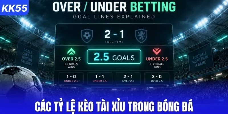 Tổng hợp các tỷ lệ kèo bóng tài xỉu thường gặp